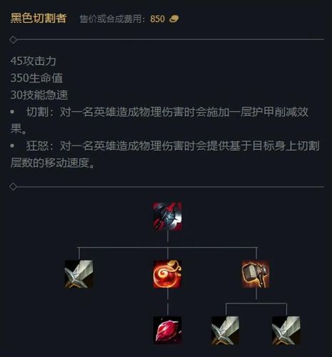 诺克萨斯之手出装2021(lol诺克出装顺序)插图3 诺克萨斯之手出装2021(lol诺克出装顺序)插图3