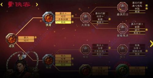 三国志12单机中文版手机(三国志12移植版)插图7