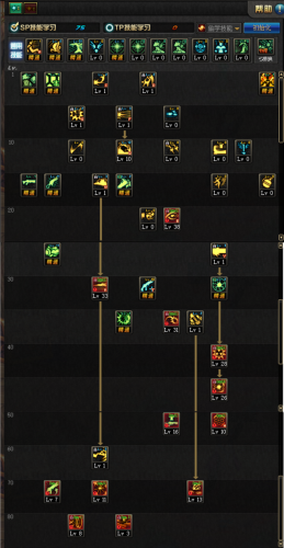 地下城与勇士女枪炮师技能加点(DNF女大枪buff装备选择)插图1 地下城与勇士女枪炮师技能加点(DNF女大枪buff装备选择)插图1