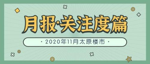 太原楼盘期房排名前十(太原高档小区排名最新)插图