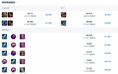 lol铁铠冥魂(铁男英雄联盟叫什么)