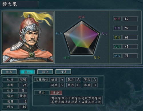三国志11隐藏武将149个(三国志11封官技巧)插图23 三国志11隐藏武将149个(三国志11封官技巧)插图23