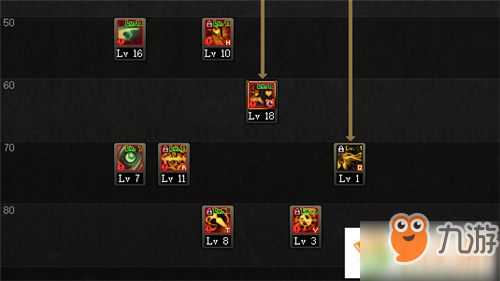 诱魔者技能加点(dnf诱魔者刷图加点图2019)插图2