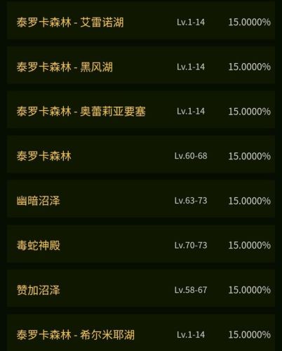 巨刺鲑鱼在哪里钓(一天中钓鳜鱼最佳时间)插图19 巨刺鲑鱼在哪里钓(一天中钓鳜鱼最佳时间)插图19