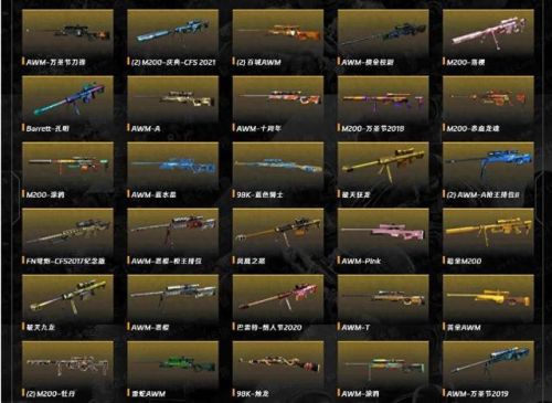 穿越火线端游(端游网络游戏排行榜)