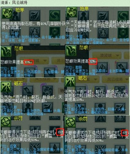 梦幻西游2新门派技能(18门派技能对照表)插图12