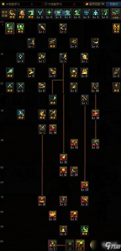 dnf刺客加点100版本(dnf95版本瞎子刷图技能加点)插图 dnf刺客加点100版本(dnf95版本瞎子刷图技能加点)插图