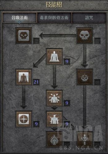 暗黑破坏神2攻略(暗黑破坏神)插图2