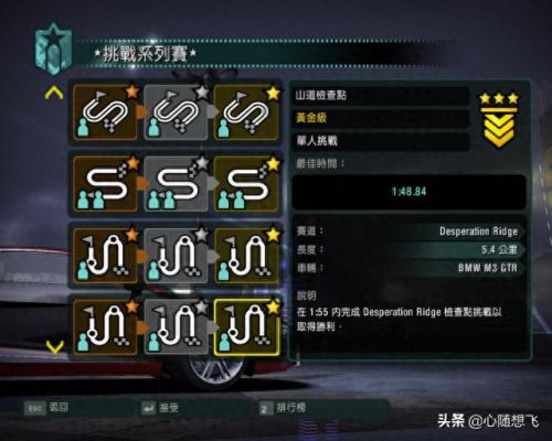 极品飞车10攻略(极品飞车10赛车列表)插图11