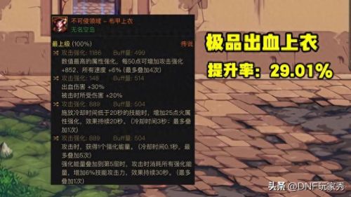 dnf传说装备(dnf传说装备怎么搞)插图2