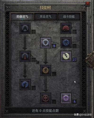 暗黑破坏神2圣骑士加点(圣骑士三种流派)插图10