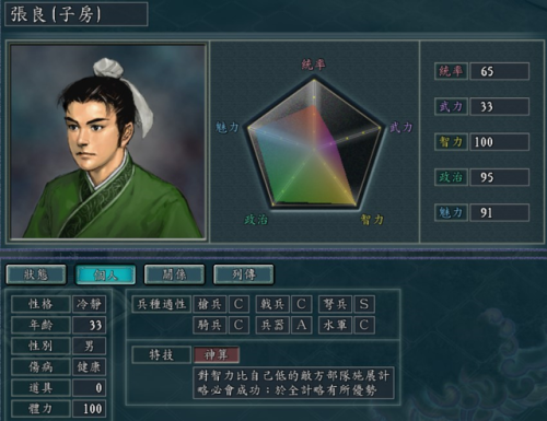 三国志11隐藏武将149个(三国志11封官技巧)插图17 三国志11隐藏武将149个(三国志11封官技巧)插图17