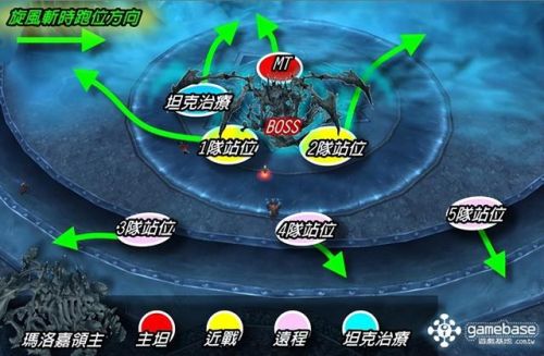 炉石传说冰冠堡垒攻略(炉石传说回归国服)插图1 炉石传说冰冠堡垒攻略(炉石传说回归国服)插图1