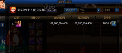 dnf召唤三觉为啥没人玩(dnf召唤师100级加点三觉)插图5