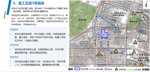 沈阳中关村楼盘排名前十(沈阳新开楼盘大全2019)插图11 沈阳中关村楼盘排名前十(沈阳新开楼盘大全2019)插图11