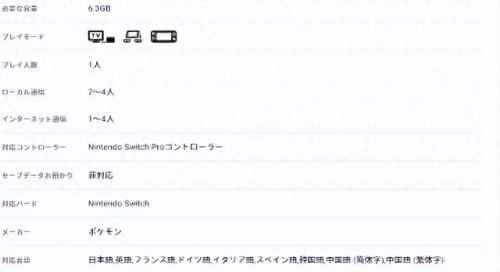 神奇宝贝游戏网络版(神奇宝贝最新一代游戏)插图 神奇宝贝游戏网络版(神奇宝贝最新一代游戏)插图