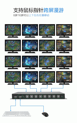 键盘鼠标同步器(鼠标同步器设置不同步)插图4 键盘鼠标同步器(鼠标同步器设置不同步)插图4