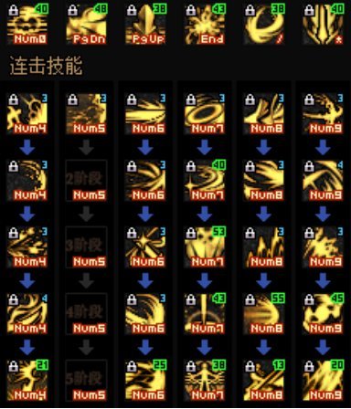 dnf黑暗武士技能搭配(DNF95版本黑暗武士技能加点)插图 dnf黑暗武士技能搭配(DNF95版本黑暗武士技能加点)插图