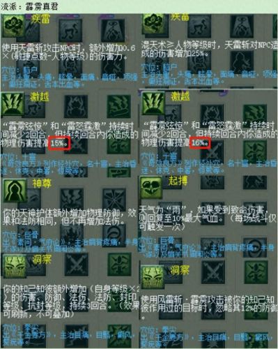 梦幻西游2新门派技能(18门派技能对照表)插图2