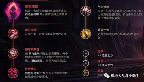 英勇投弹手出装2022(lol英勇投弹手符文)