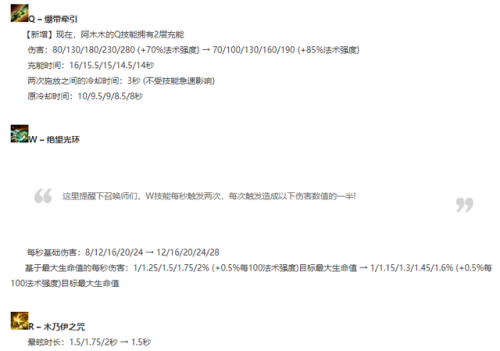 阿木木辅助出装(阿木木辅助配什么adc)插图8