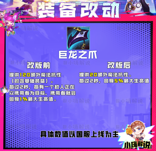 云顶之弈装备合成图s8(拳套加腰带合成什么s8)插图33 云顶之弈装备合成图s8(拳套加腰带合成什么s8)插图33