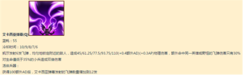 虚空之女出装(卡莎比赛出装最新)插图2