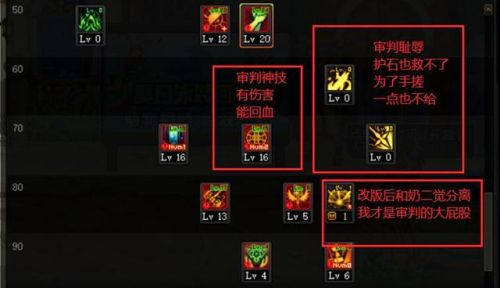 神启圣骑士技能加点(暗黑2圣骑士属性加点)插图3