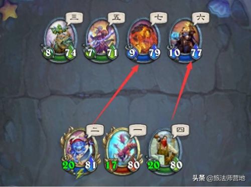 奥格瑞玛战袍(怀旧服奥格瑞玛战袍)插图5