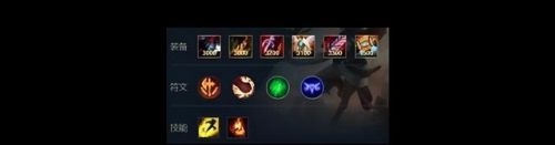 lol牛头酋长出装(上单牛头出装2023)插图6