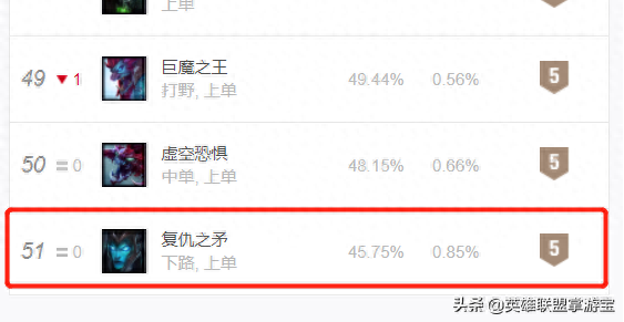 英雄联盟宝石骑士出装(英雄联盟宝石的ap出装)插图