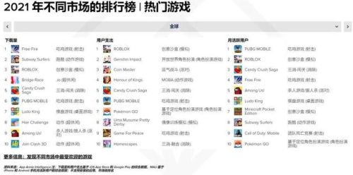 地铁跑酷(国际服)(地铁跑酷SOMod变速器)插图9