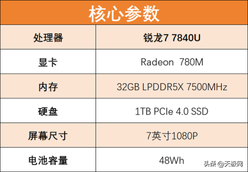 赛博朋克2077(往日之影是主线之后吗)插图1