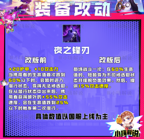 云顶之弈装备合成图s8(拳套加腰带合成什么s8)插图15 云顶之弈装备合成图s8(拳套加腰带合成什么s8)插图15