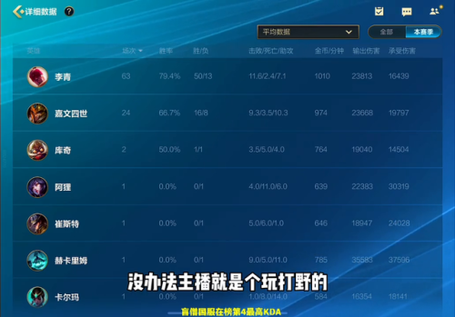 瞎子打野出装(中单瞎子怎么出装)