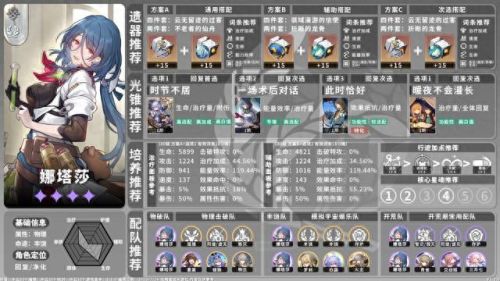 游魂攻略(黑魂3游魂之王剧情流程)插图3 游魂攻略(黑魂3游魂之王剧情流程)插图3