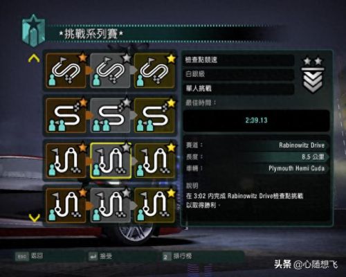 极品飞车10攻略(极品飞车10赛车列表)插图7