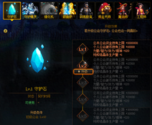 公会地下城2(公会地下城全集)插图