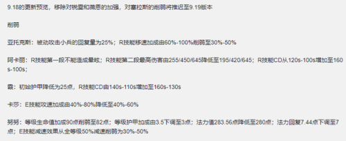 阿卡丽这死妈英雄太恶心了(阿卡丽)插图1 阿卡丽这死妈英雄太恶心了(阿卡丽)插图1