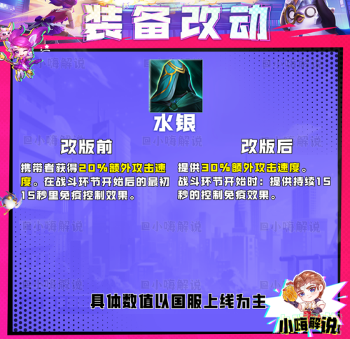 云顶之弈装备合成图s8(拳套加腰带合成什么s8)插图35 云顶之弈装备合成图s8(拳套加腰带合成什么s8)插图35