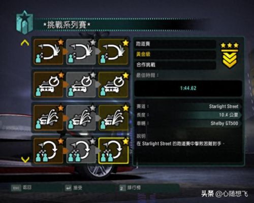 极品飞车10攻略(极品飞车10赛车列表)插图23