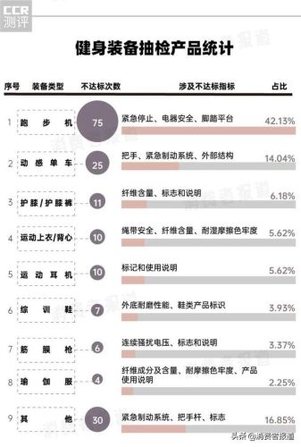 浙江静音哑铃排名前十(全球哑铃十大排名)插图1 浙江静音哑铃排名前十(全球哑铃十大排名)插图1