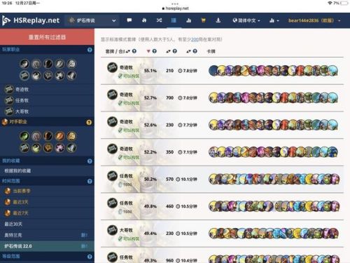 炉石传说最强卡组(2023标准最强T0天梯卡组)