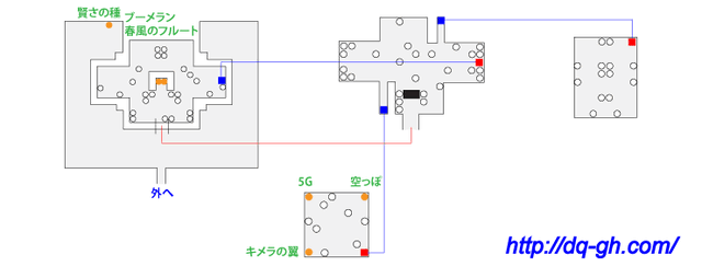 勇者斗恶龙5(勇者斗恶龙哪部是巅峰)插图21