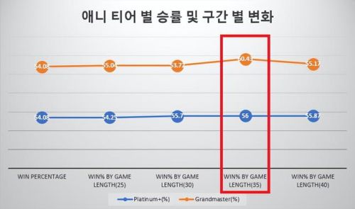 英雄联盟安妮出装顺序(安妮出什么装备)插图1 英雄联盟安妮出装顺序(安妮出什么装备)插图1