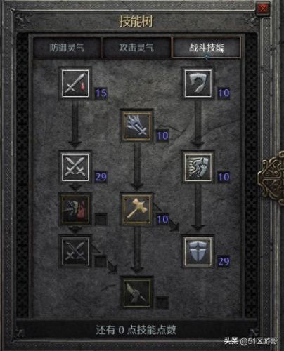 暗黑破坏神2圣骑士加点(圣骑士三种流派)插图12