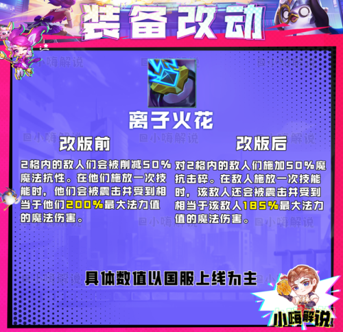 云顶之弈装备合成图s8(拳套加腰带合成什么s8)插图10 云顶之弈装备合成图s8(拳套加腰带合成什么s8)插图10