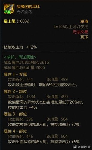 扭曲之力(魔兽世界扭曲之力怎么召唤)插图17 扭曲之力(魔兽世界扭曲之力怎么召唤)插图17