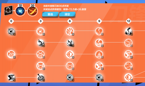 火炬之光2游侠加点(火炬之光2洗点药水哪里得到)插图12