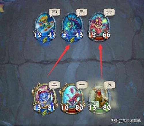 奥格瑞玛战袍(怀旧服奥格瑞玛战袍)插图4